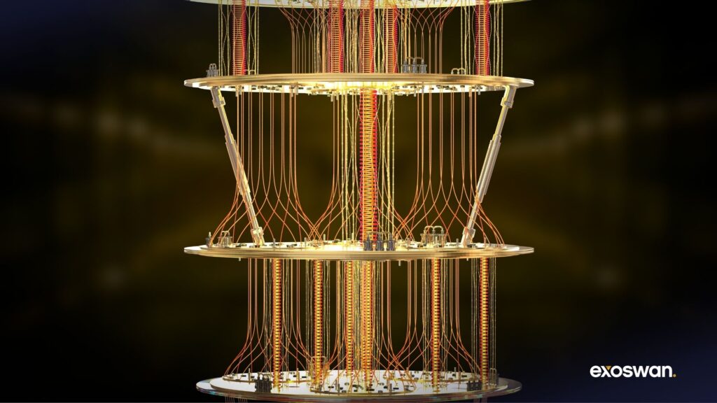 Europe Quantum Computing Funding 2025