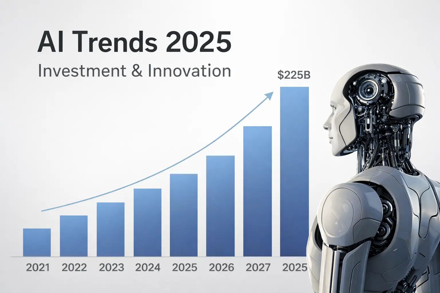 AI trends