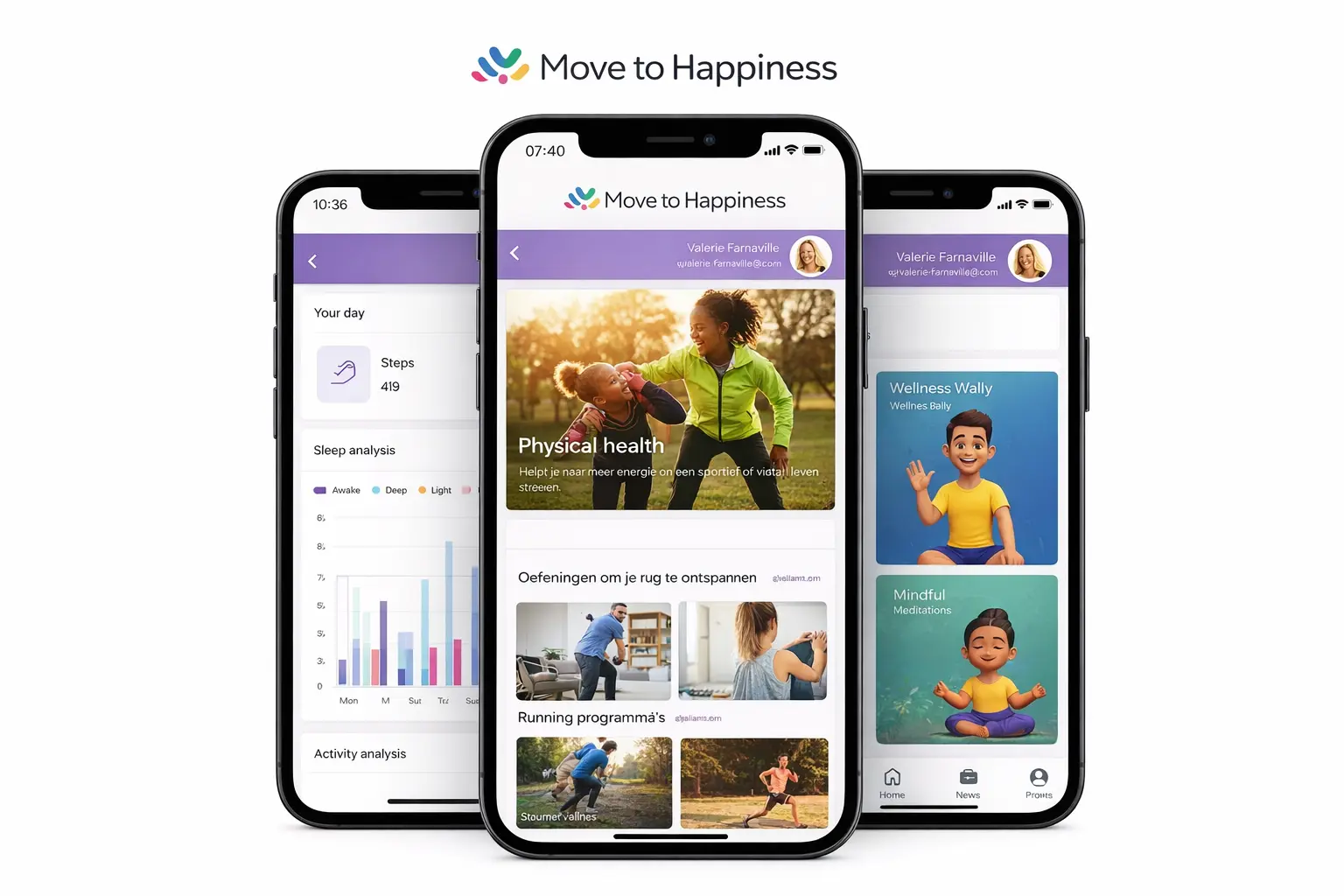 Antwerp-based HRTech company Move To Happiness has raised €1 million in funding to accelerate the development and rollout of its Human Performance platform, an AI-driven system designed to structurally connect employee wellbeing with productivity and business outcomes.